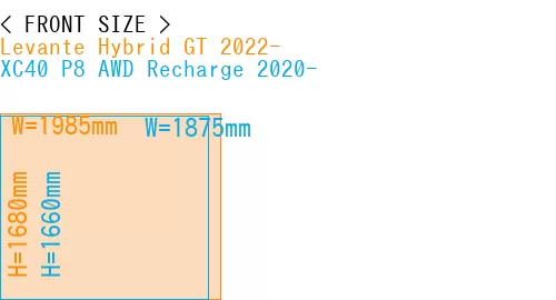 #Levante Hybrid GT 2022- + XC40 P8 AWD Recharge 2020-
